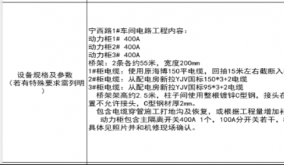 合肥J9集团宁西厂区1#车间电路工程招标公告