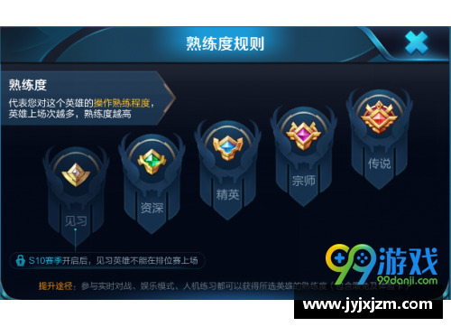 怎么最快提升高能英雄熟练度？(高能英雄怎么走位流畅？)