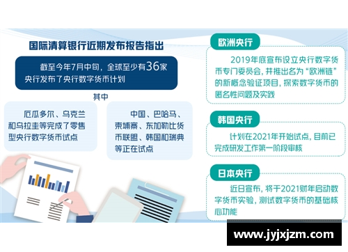 搬家用什么平台？(数字货币什么时候正式使用？)