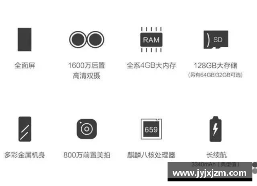 数字3的符号？(荣耀7x符号怎么用？)
